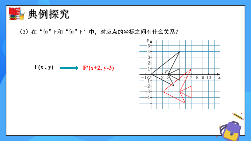3.1 图形的平移（第3课时）同步课件(共20张PPT)