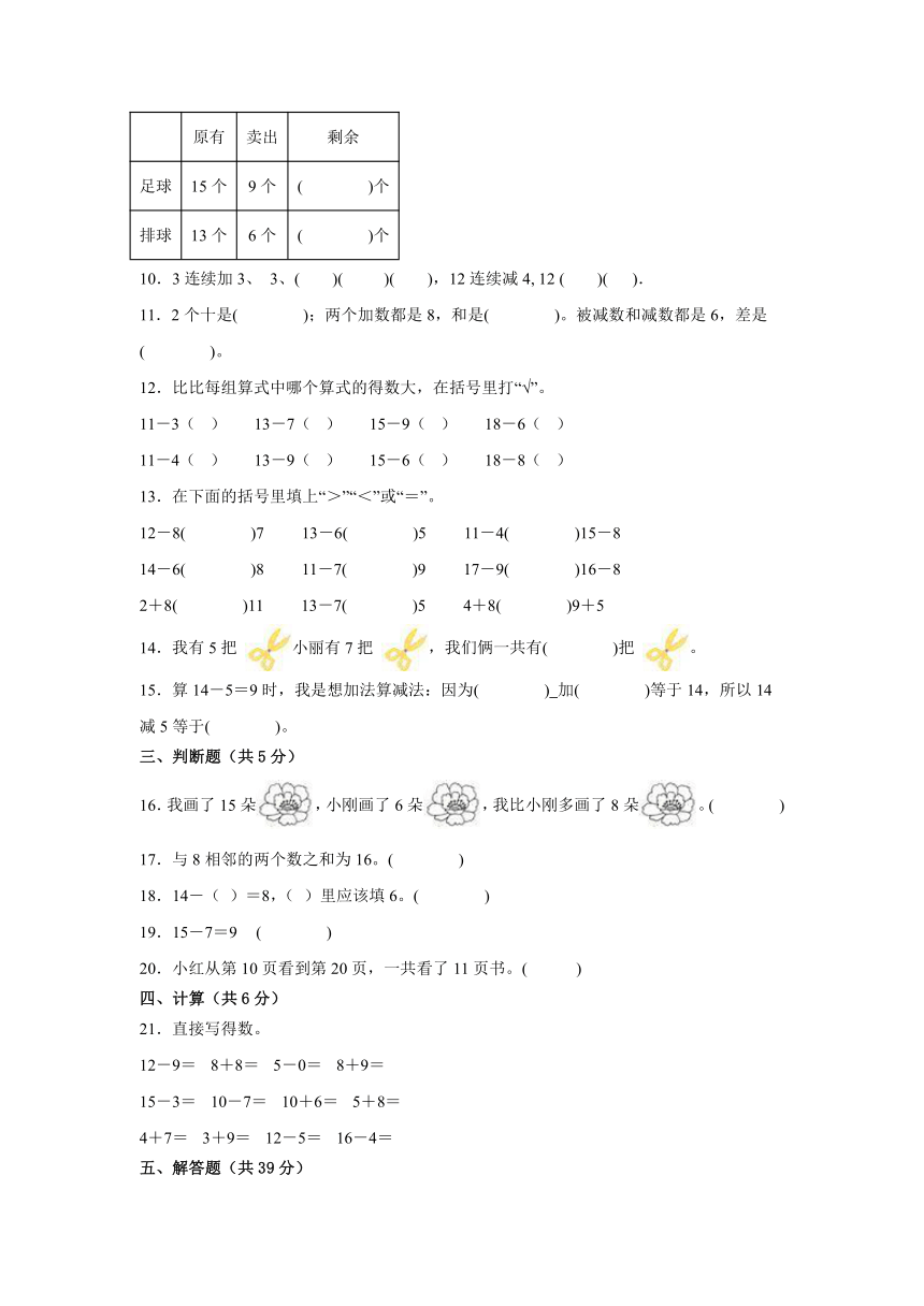 一年级数学上册青岛版（五四学制）第七单元小小运动会-20以内的进位加法和退位减法（提升卷）（含解析）