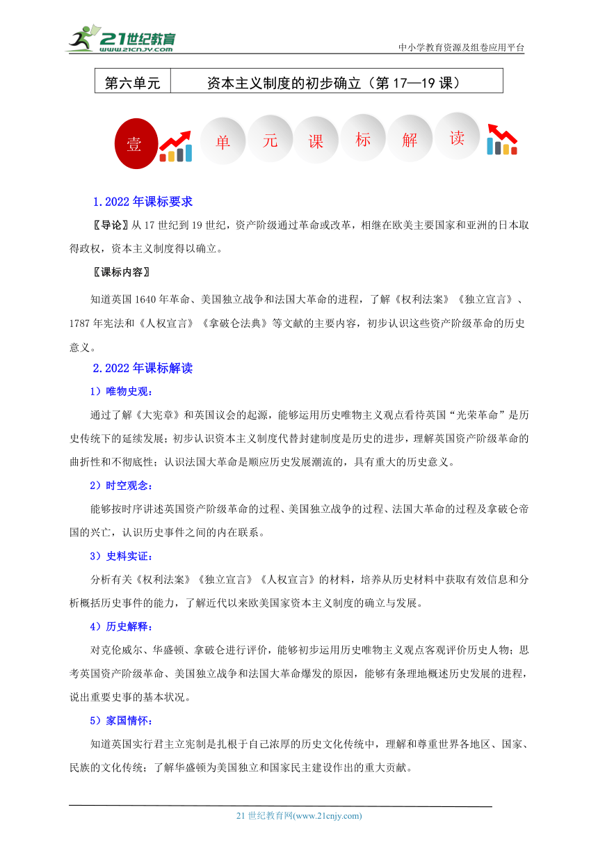 第19课  法国大革命和拿破仑帝国【大单元教学设计】 2023-2024学年部编版九年级历史上册