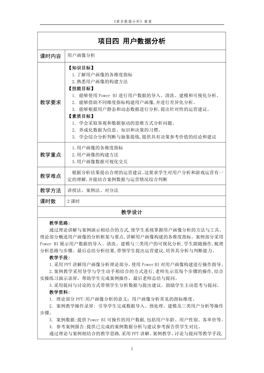 项目4 用户数据分析 教案（表格式）《商务数据分析》（高教版）