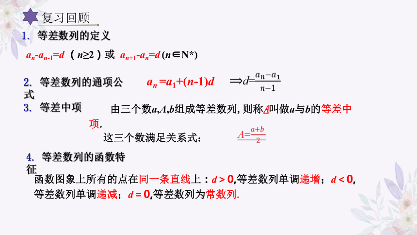 4.2.2等差数列前n项和 课件（共32张PPT）
