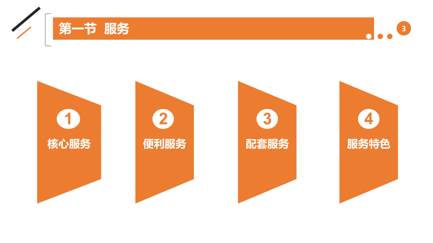 2-2爱奇艺的客户开发 课件(共23张PPT)- 《电商客户服务（案例）》同步教学（人邮版）