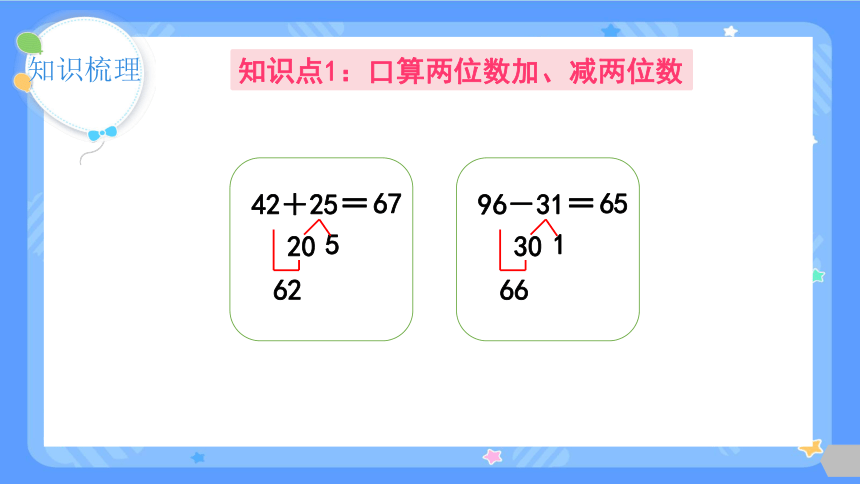 人教版三年级上册数学第2课时 万以内数的加减法（课件）(共24张PPT)