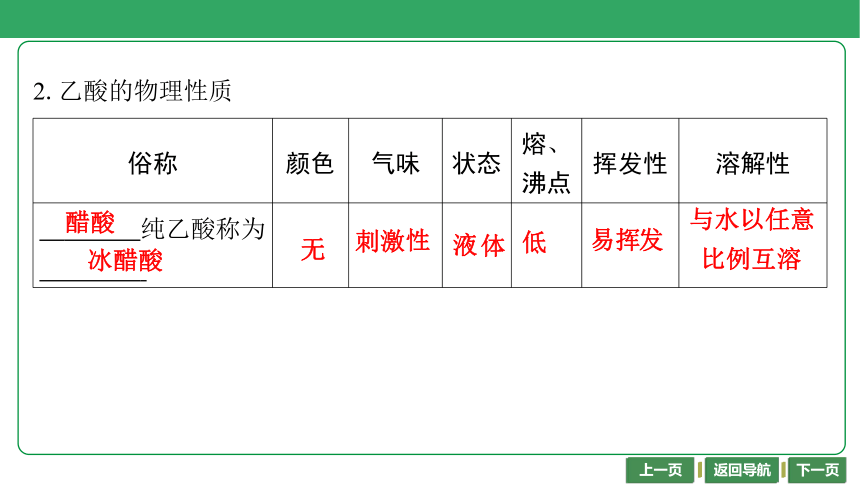 第32讲　乙醇　乙酸（共40张PPT）-2024年江苏省普通高中学业水平合格性考试化学复习