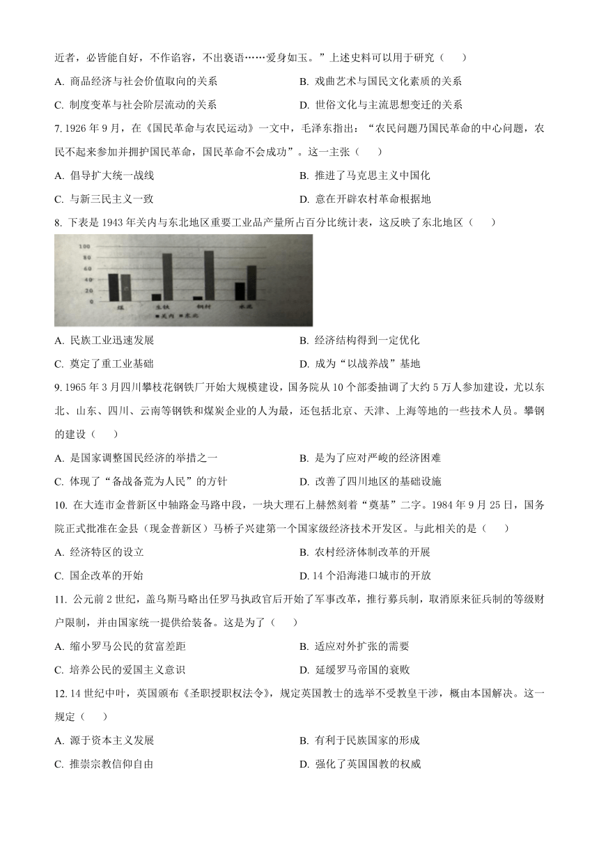 辽宁省大连市滨城高中联盟2023-2024学年高三上学期期中（Ⅱ）考试 历史（含解析）