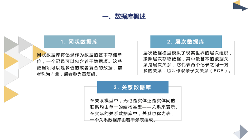 5.2物流企业客户数据库的建立 课件(共16张PPT)-《物流客户服务》同步教学（北京邮电大学出版社）