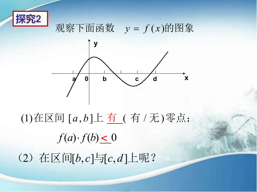 数学人教A版（2019）必修第一册 4.5.1函数的零点与方程的解 课件（共17张ppt）