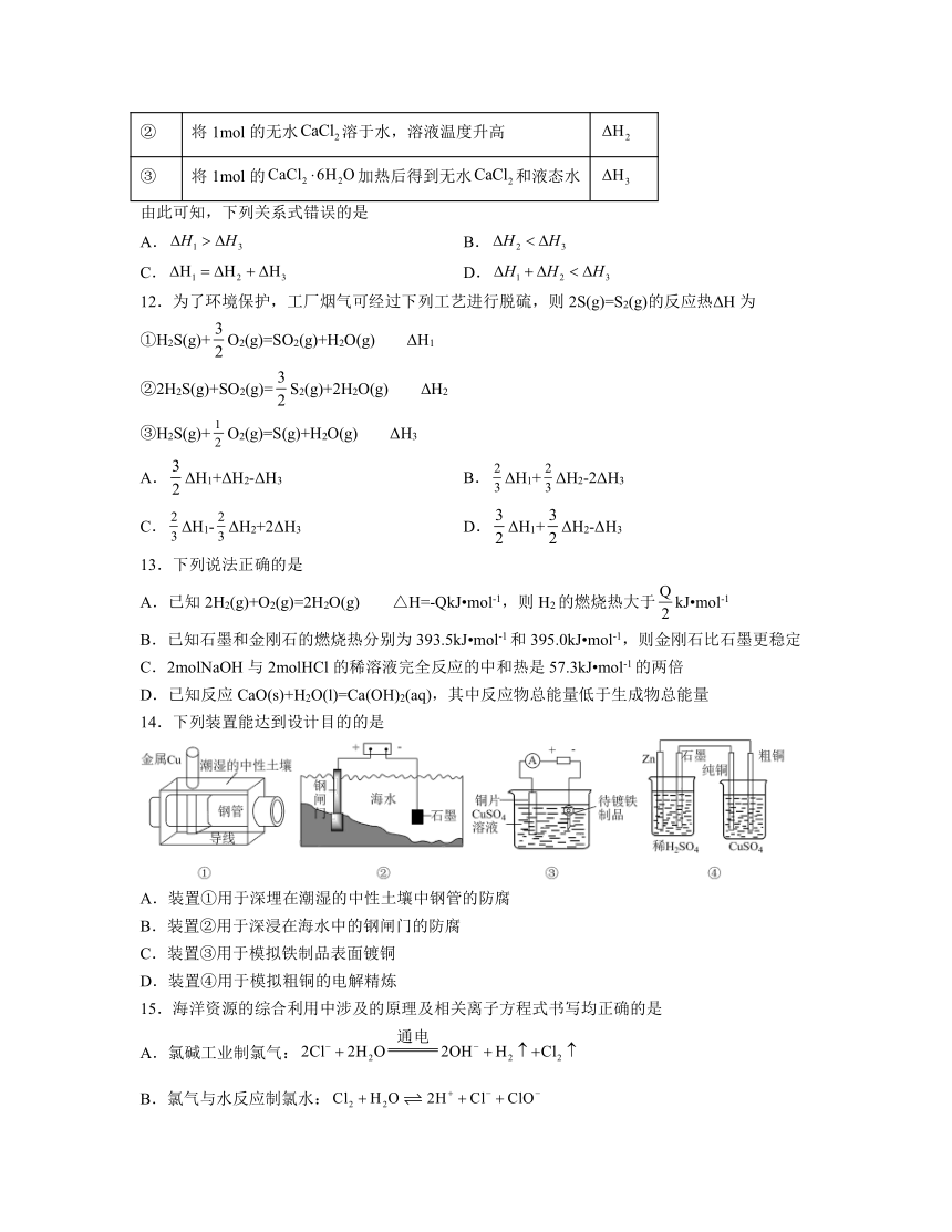 第1章 化学反应与能量转化 测试题（含解析） 2023-2024学年高二上学期化学鲁科版（2019）选择性必修1