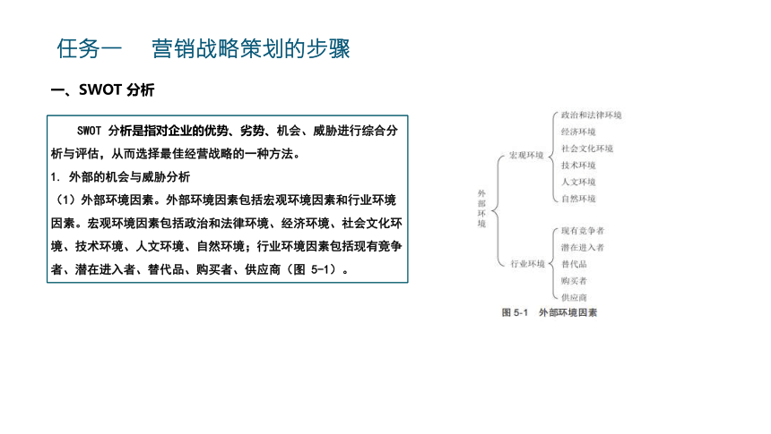 项目五 营销战略策划 课件(共24张PPT)-《市场营销知识》同步教学（北京邮电大学出版社）