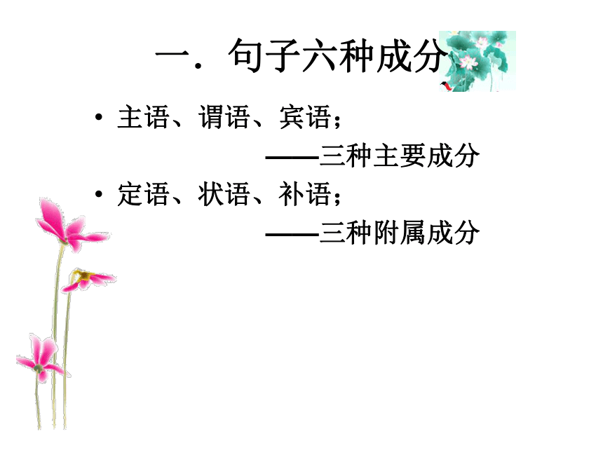 中职语文：句子成分 课件(共20张PPT)