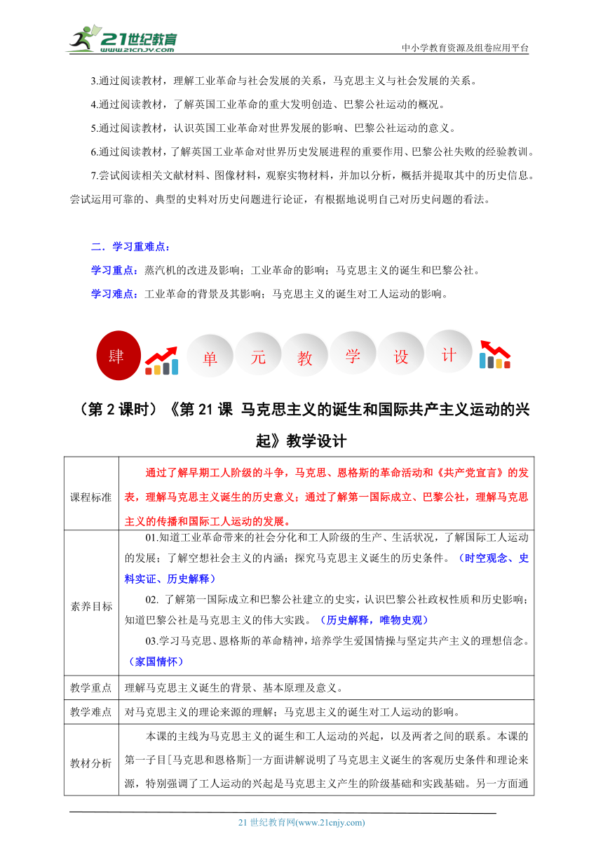 第21课 马克思主义的诞生和国际共产主义运动的兴起【大单元教学设计】 2023-2024学年部编版九年级历史上册