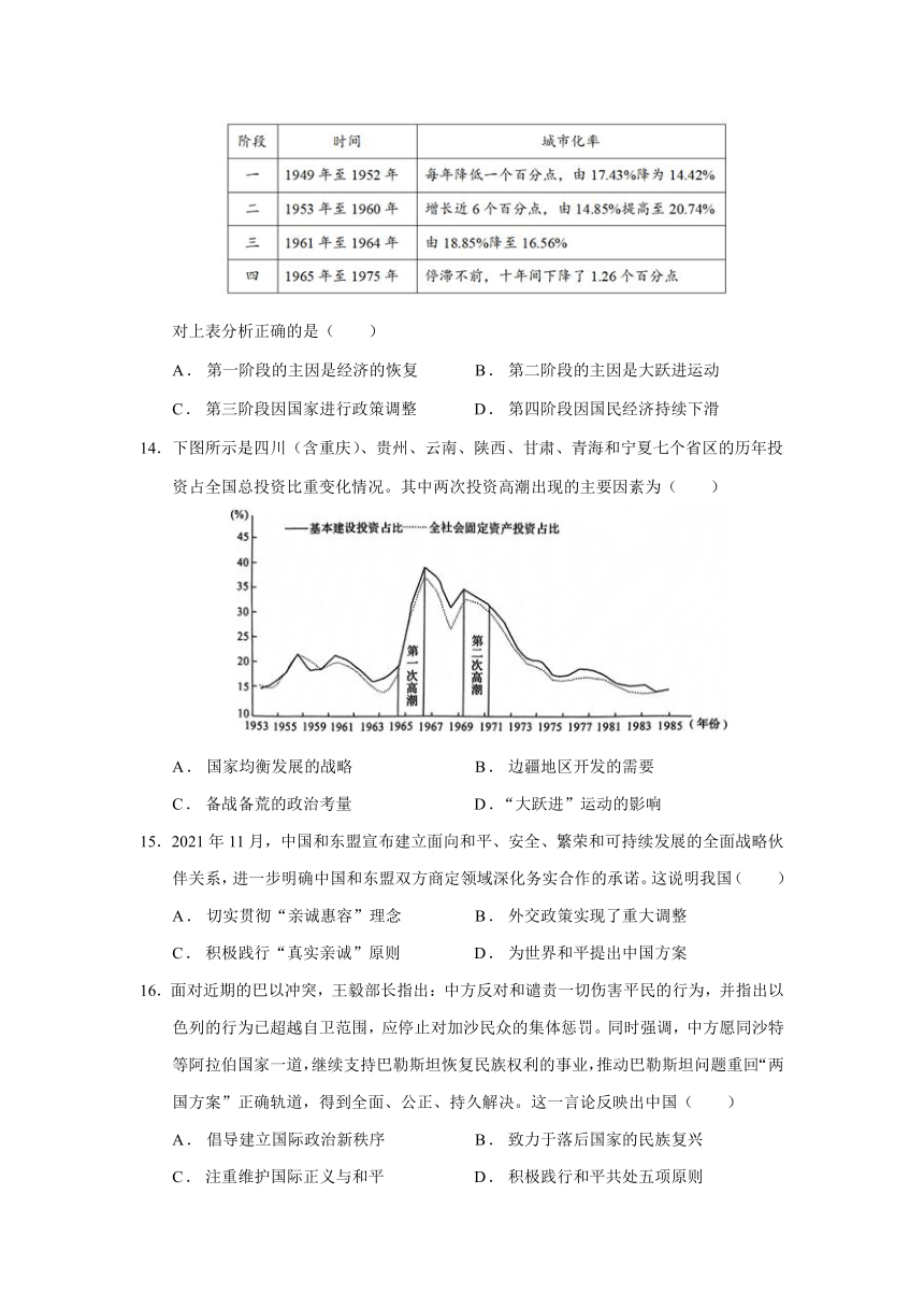湖南省岳阳市2023-2024学年高三上学期12月月考历史试题（含答案解析）