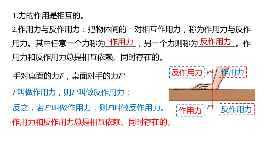 5.4 牛顿第三运动定律  课件  (共21张PPT) 高一物理鲁科版必修第一册