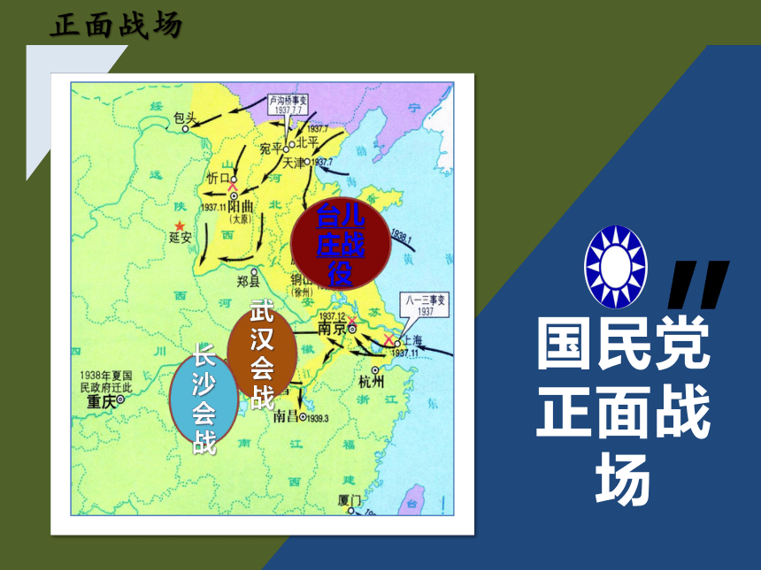 第20课 正面战场的抗战 课件（22张PPT）