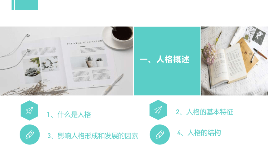 专题六：解读人格密码 课件 (共27张PPT)《大学生心理健康教育》（高教版）