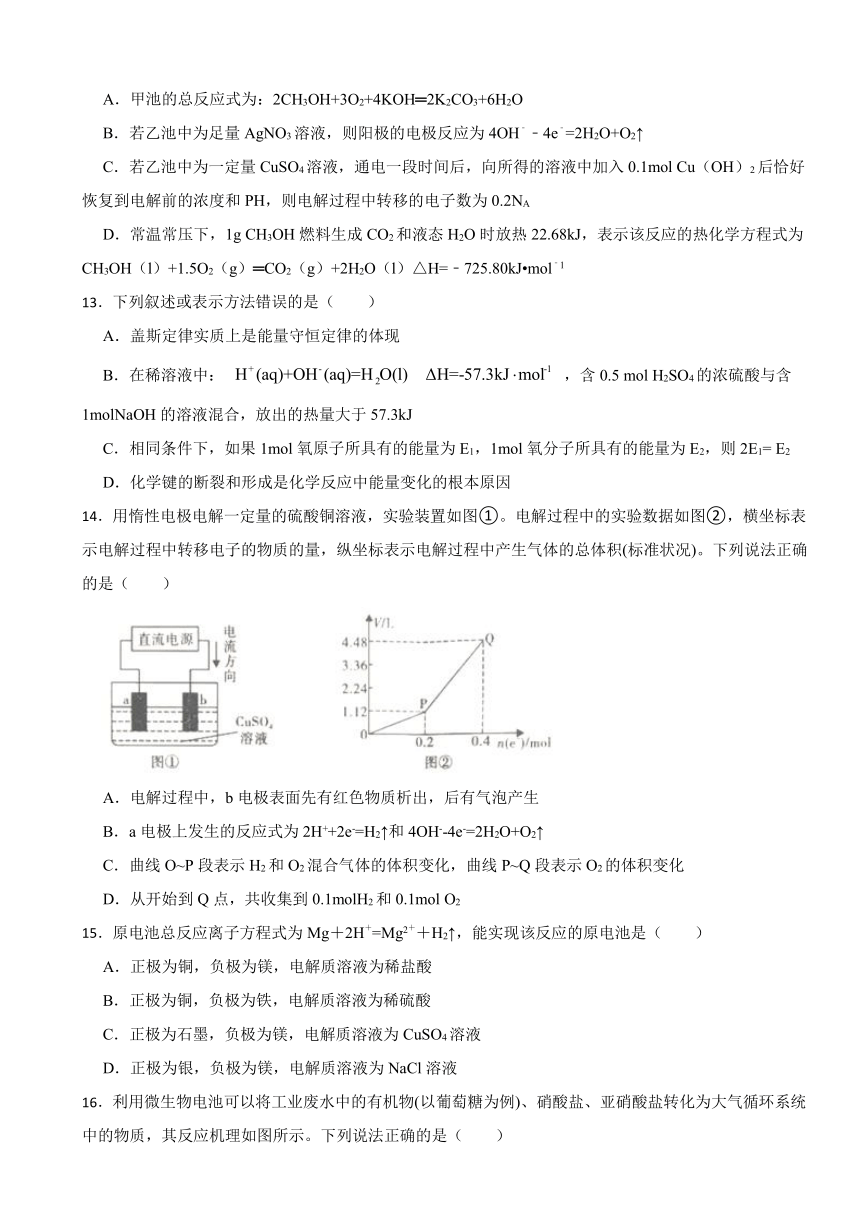 第1章 化学反应与能量转化 测试题（含解析）2023-2024学年高二上学期鲁科版（2019）选择性必修1