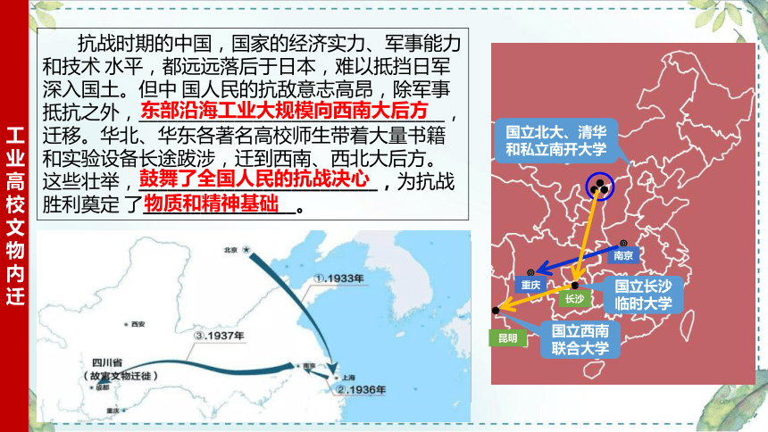 第23课 全民族浴血奋战与抗日战争的胜利课件(共32张PPT)-高一历史（中外历史纲要上册）