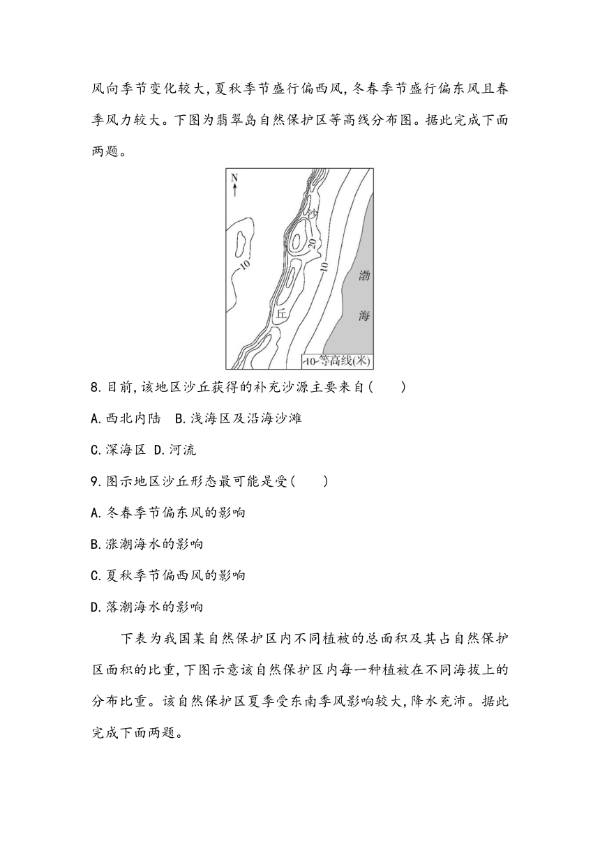 5.3第三章《环境安全与国家安全》章节小测2023~2024学年高中地理人教版（2019）选择性必修3（含答案）