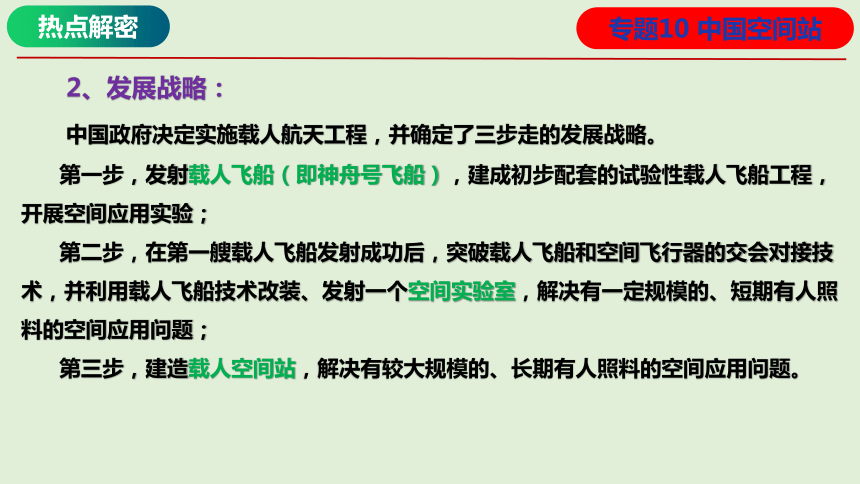 专题10 中国空间站（课件）2024年高考地理热点例析（全国通用）（41张）