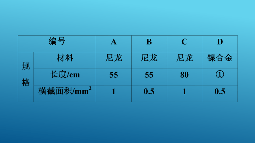 中考物理基础知识：第3讲-声现象  课件（含答案）(共46张PPT)