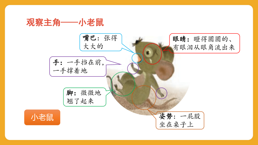 统编版语文二年级上册 第七单元  写话：看图写话  课件(共32张PPT)