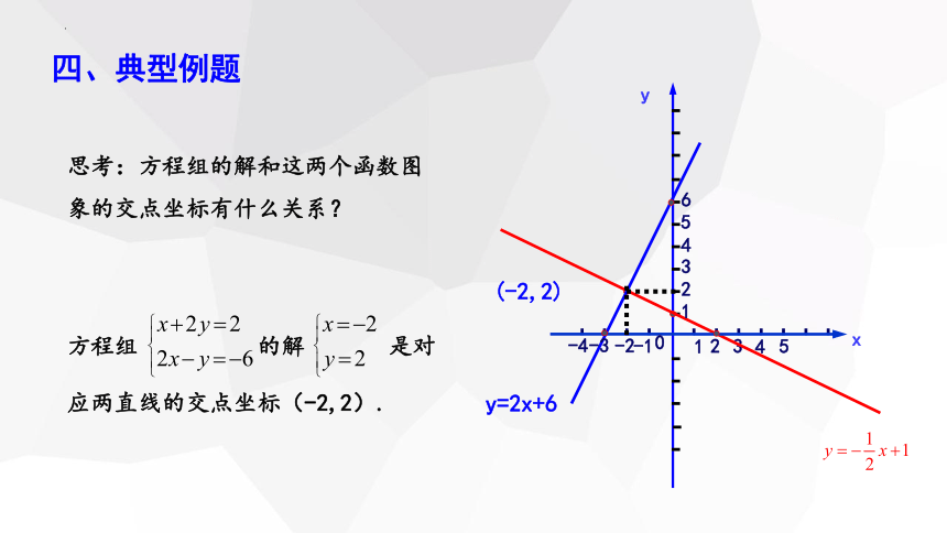 12.3 一次函数与二元一次方程 第2课时 课件(共22张PPT) 沪科版八年级上册数学