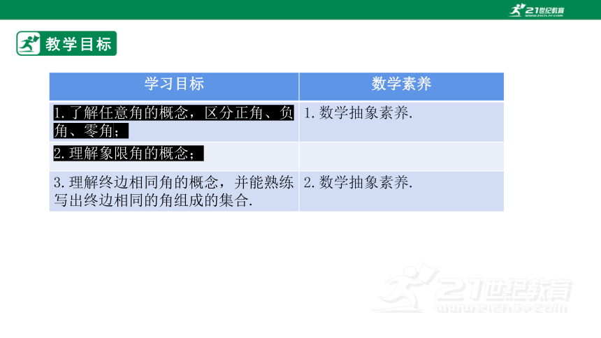 5.1.1 任意角  课件(共26张PPT)