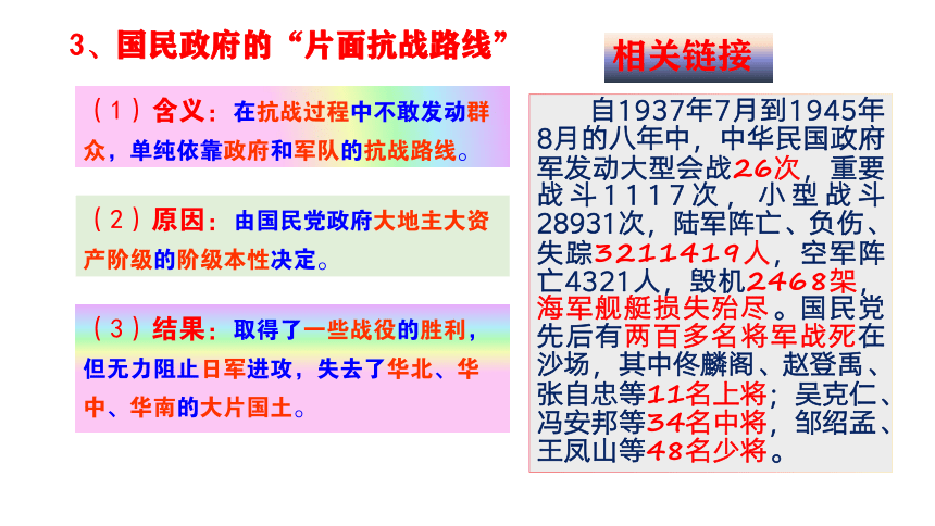 第23课 全民族抗战与抗日战争的胜利 课件（29页PPT）-中职历史高教版（2023）中国历史