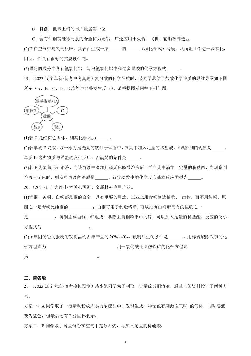 第十单元 酸和碱 综合复习题（含解析）（辽宁地区适用）2023－2024学年人教版九年级化学下册