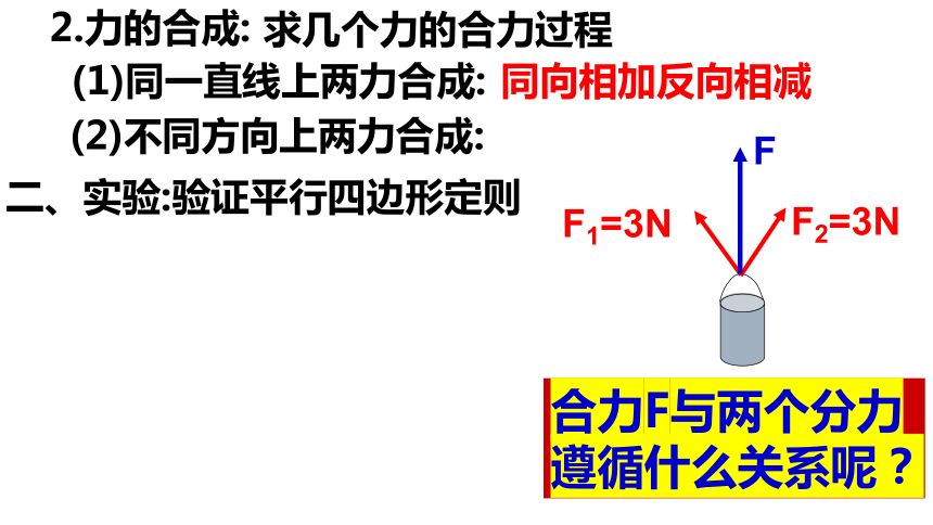 3.4   力的合成和分解(第1课时)（共33张PPT）-高一物理课件（人教版2019必修第一册）