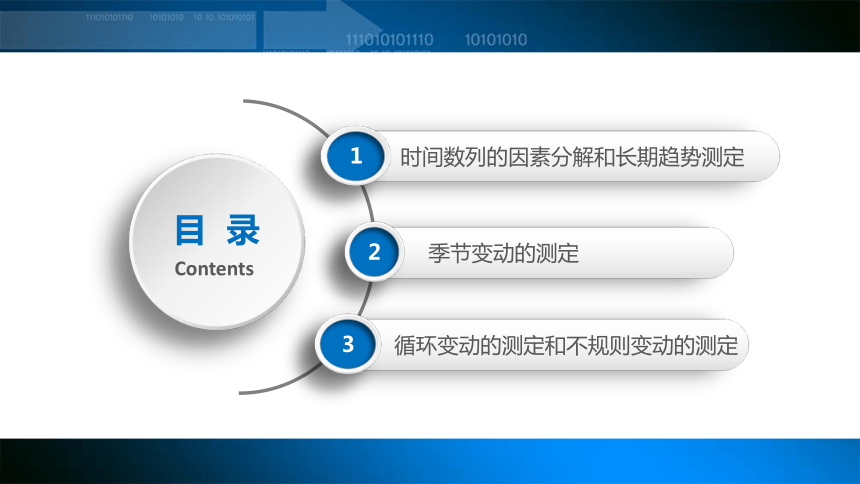 第六章 时间数列的因素分析 课件(共22张PPT)-《统计基础知识》同步教学（武汉大学出版社）