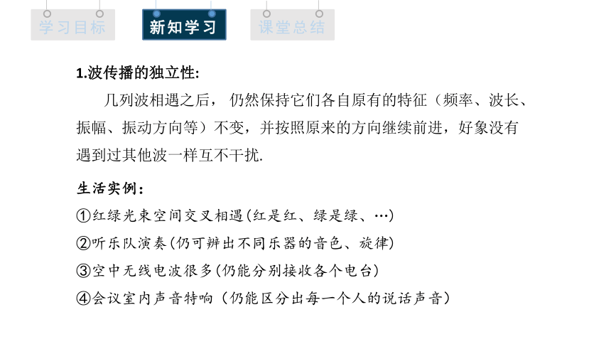 3.4 波的干涉 课件(共22张PPT) 高二物理人教版（2019）选择性必修1