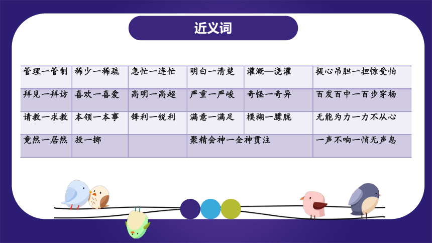 统编版语文四年级上册 第八单元（复习课件）