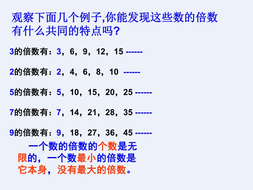 数学五年级下人教版2因数与倍数复习课件 (27张)