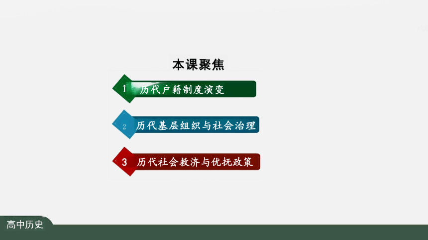 选择性必修1第17课 中国古代的户籍制度与社会治理 课件（共27张PPT）