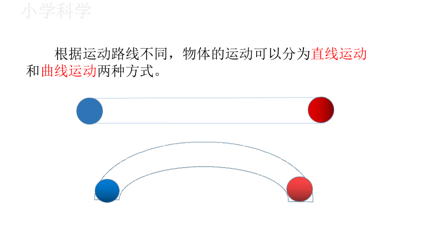 教科版（2017秋）三年级下册1.4物体在斜面上运动课件（16张PPT)