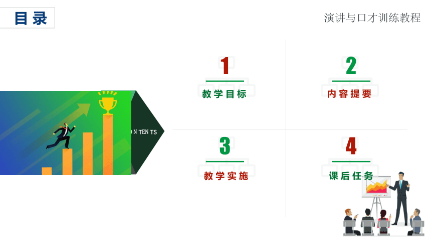 4-2职场竞聘口才Q 课件 (共24张PPT)《口才训练PPT（第3版）》（高教版）