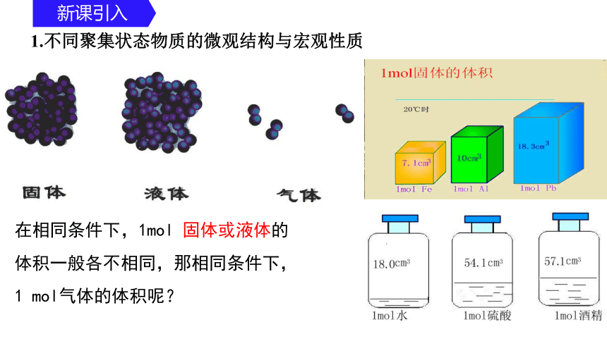 1.2.2 气体摩尔体积  课件  (共13张PPT) 2023-2024学年高一上学期化学苏教版（2019）必修第一册