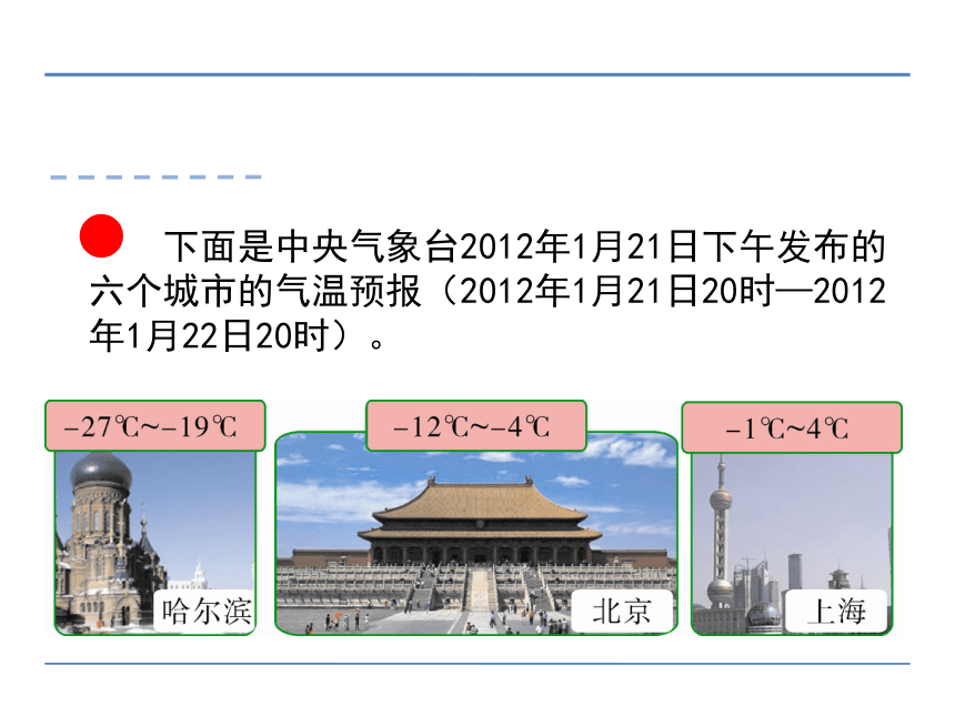 六年级数学下册课件   负数  人教版（共38PPT）