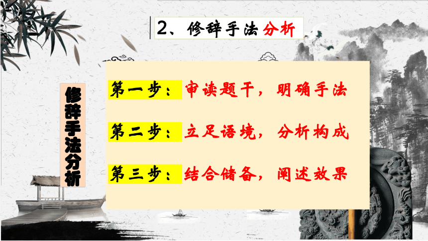 2024届高考语文复习：修辞手法鉴赏，效果用法赏析课件(共43张PPT)