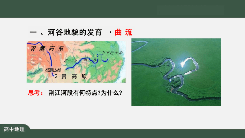 2.3 河流地貌的发育(第1课时) 课件（22张PPT）