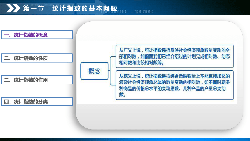 7.1统计指数的基本问题 课件(共16张PPT)-《统计基础知识》同步教学（武汉大学出版社）