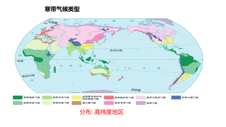 4.4世界主要气候类型 第3课时 课件(共20张PPT) 湘教版地理七年级上册