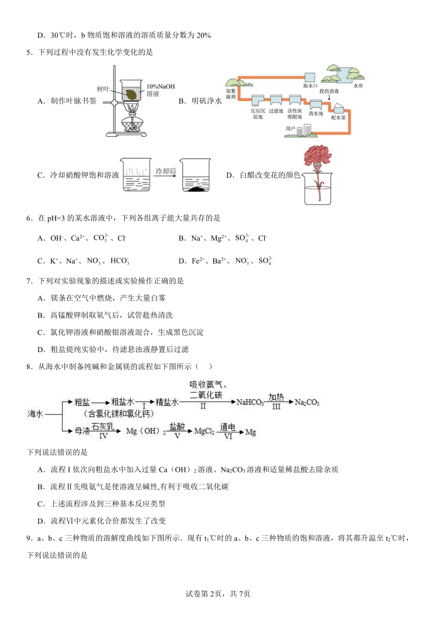 第八单元海水中的化学2023-2024学年九年级化学鲁教版下册（含解析）