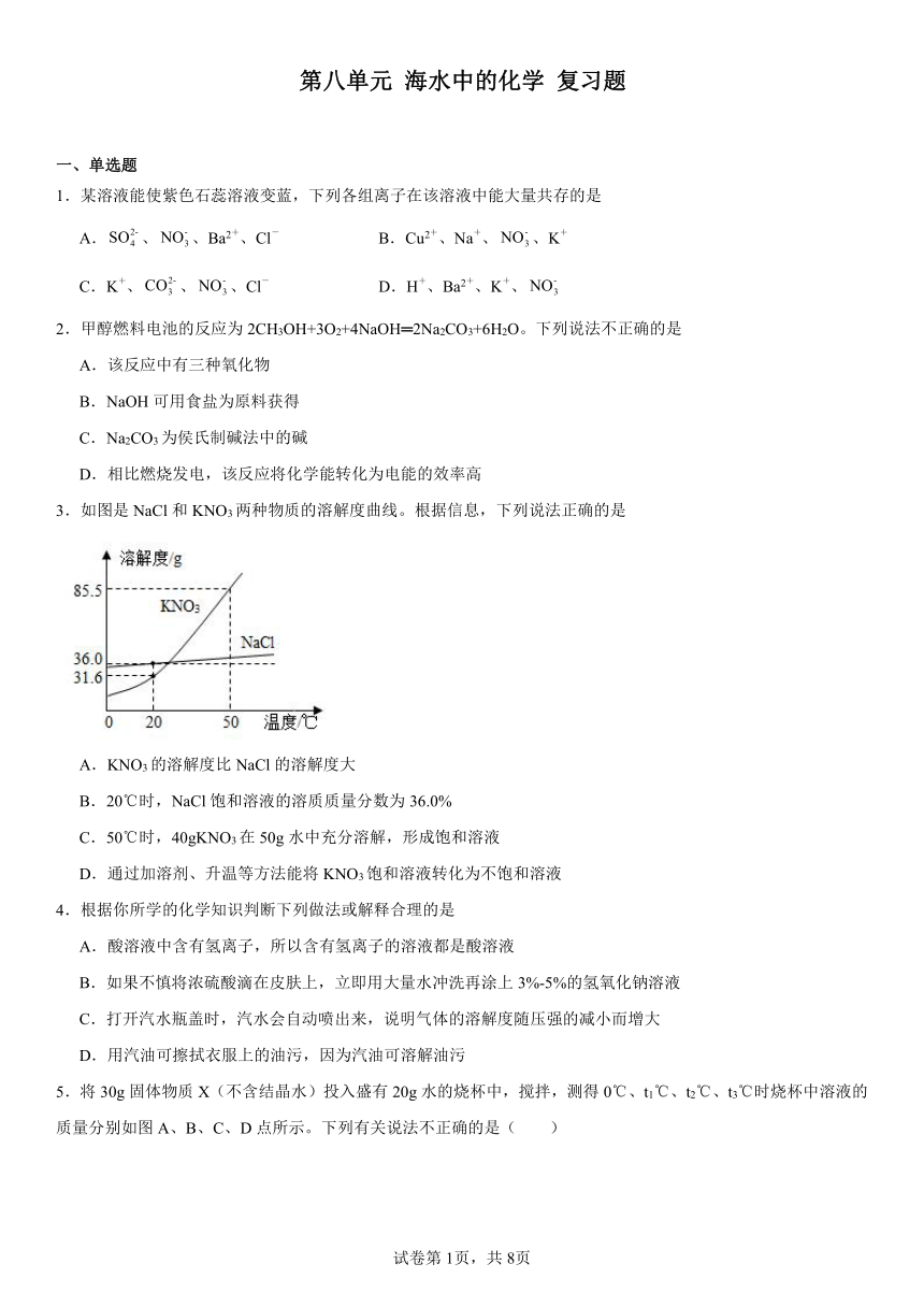 第八单元海水中的化学复习题(含解析)2023-2024学年九年级化学鲁教版下册