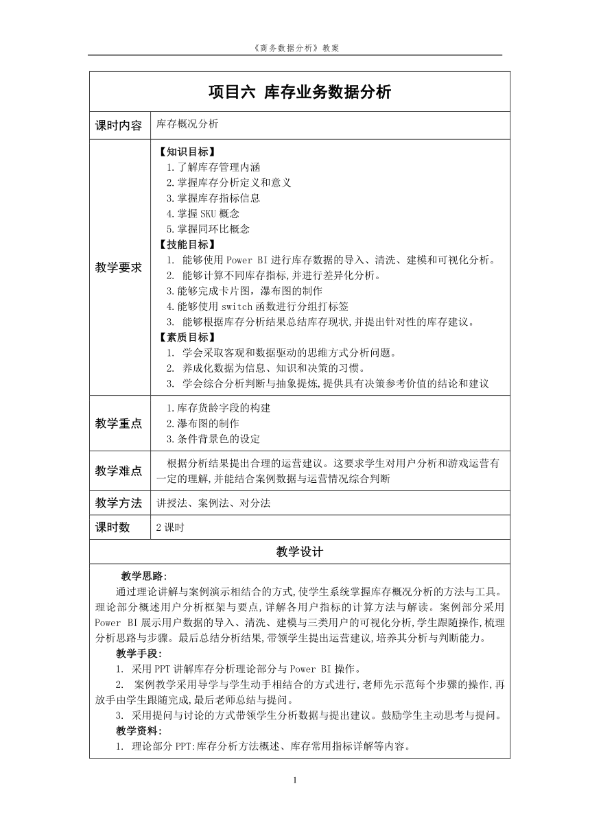 项目6库存业务数据分析 教案（表格式）《商务数据分析》（高教版）