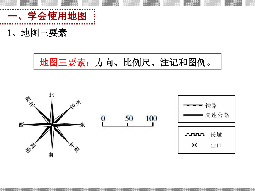 湘教版七年级上册 1．2 我们怎么学地理 （24张PPT）