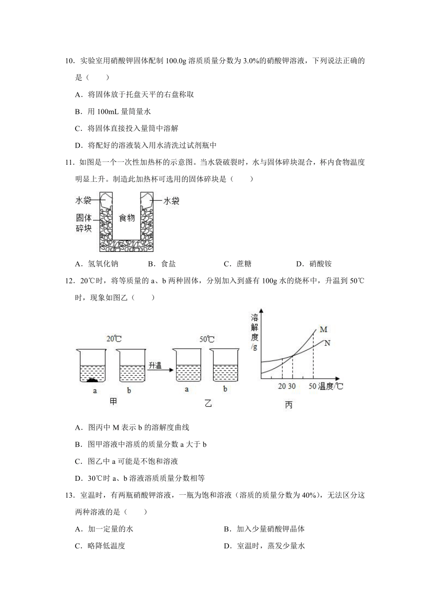 人教新版九年级下册《第9章 溶液》2023年单元测试卷（含解析）