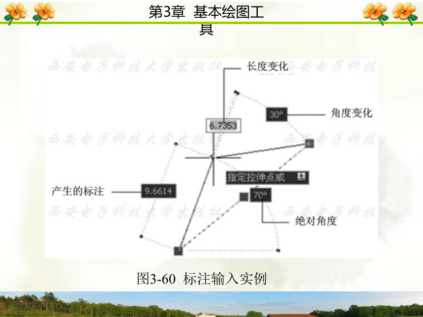 3.5  动 态 输 入 课件(共62张PPT)- 《AutoCAD 2006计算机绘图实训教程》同步教学（西安科大·2009）