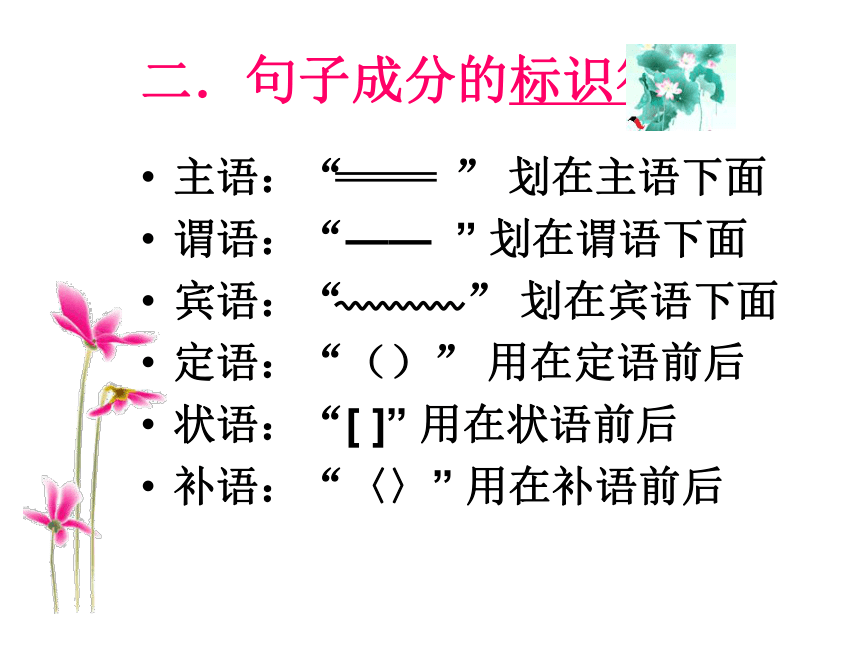 中职语文：句子成分 课件(共20张PPT)